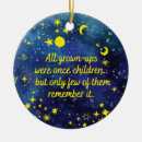 Pesquisar por estrela ornamentos Natal