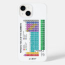 Pesquisar por estudante iphone capas De