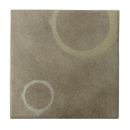 Pesquisar por cafe azulejos Decorativos