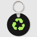 Pesquisar por sustentabilidade chaveiros Environmental