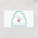 Pesquisar por cupcake logo cartao de visita Decorador de bolo