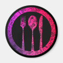 Pesquisar por ingrediente imas Comida