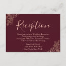 Pesquisar por cargo cartoes postais Convidados