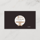 Pesquisar por ferreiros cartao de visita Profissional