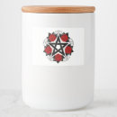 Pesquisar por wicca armazenamento alimentos Malandra