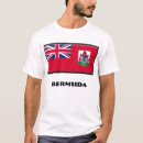 Pesquisar por bermudas camisetas Caribe