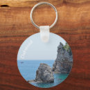 Pesquisar por dubrovnik chaveiros Lembrança