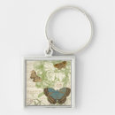 Pesquisar por insetos chaveiros Borboletas