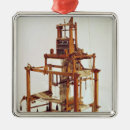 Pesquisar por tecelagem ornamentos Maquinaria