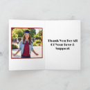 Pesquisar por coordenadas cartoes Qualquer pessoa