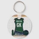 Pesquisar por uniforme chaveiros Esporte