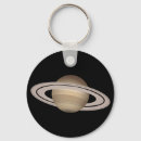 Pesquisar por planeta saturno chaveiros Anéis