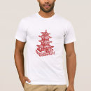 Pesquisar por pagode camisetas Chinês