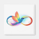 Pesquisar por do colibri imas Beija flor