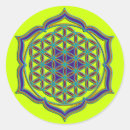 Pesquisar por flor da vida adesivos Qualquer pessoa