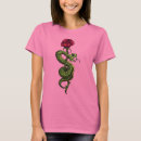 Pesquisar por artsprojekt roupas Vermelho