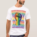 Pesquisar por transexual roupas Gay