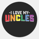 Pesquisar por família lgbt adesivos Orgulho