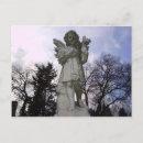 Pesquisar por anjos cartoes Menina