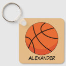 Pesquisar por basketball chaveiros Fan