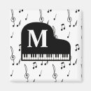 Pesquisar por piano imas Teclado