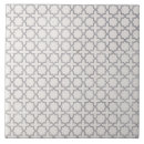 Pesquisar por islâmico azulejos Eid