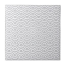 Pesquisar por cinzentos azulejos Branco