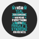 Pesquisar por fragile adesivos Fita