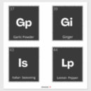 Pesquisar por temperos adesivos Para ela