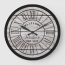 Pesquisar por quinto relogios de parede Madeira