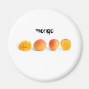 Pesquisar por fruta manga imas Comida