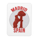 Pesquisar por madrid imas Espana