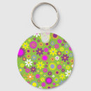 Pesquisar por ventilador chaveiros Legal