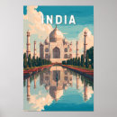Pesquisar por bandeira india pôsteres pósteres Bandeira da índia
