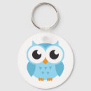 Pesquisar por de coruja chaveiros Menina