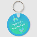 Pesquisar por mermaid chaveiros Oceano