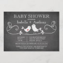 Pesquisar por pássaro preto convites Pássaros