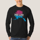 Pesquisar por land camisetas Mapa