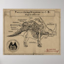 Pesquisar por arte dinossauro artes pósteres História