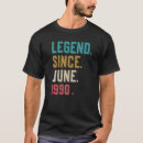Pesquisar por 32 anos camisetas 1990