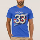 Pesquisar por piada política camisetas Governo