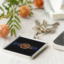 Pesquisar por para engenheiros chaveiros Engenharia