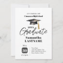 Pesquisar por de formatura convites Graduado