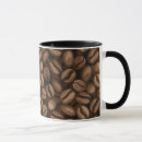 Pesquisar por fundo marrom canecas Café