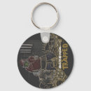 Pesquisar por rap chaveiros Rua