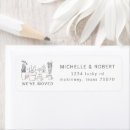 Pesquisar por plantas etiquetas endereco retorno Anúncio em movimento