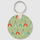 Pesquisar por geo chaveiros Teepee
