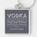 Pesquisar por vodka chaveiros Inverno