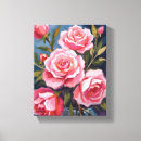 Pesquisar por cartaz impressão de canvas Pintura