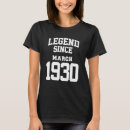 Pesquisar por aniversário 93 camisetas Legenda